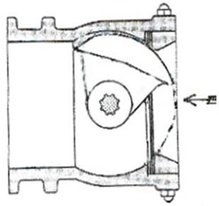 Крутящий момент для поддержания устойчивости крана