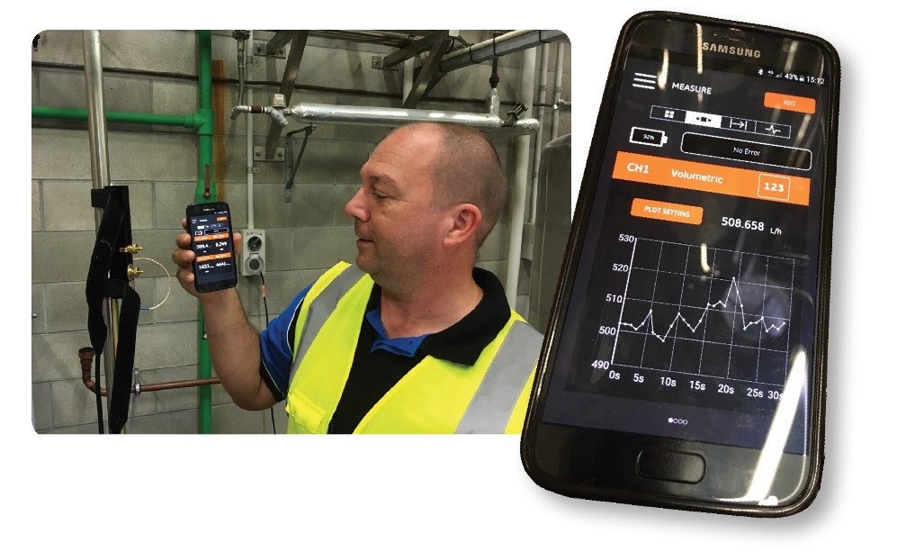PT900 + CF-LP передающие устройства и телефоны Android измеряют поток воды на линии DN25