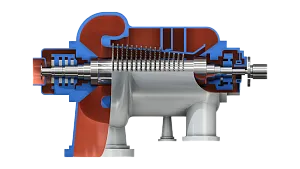 Осевые компрессоры AN