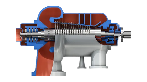 Image 1 for Осевые компрессоры AN